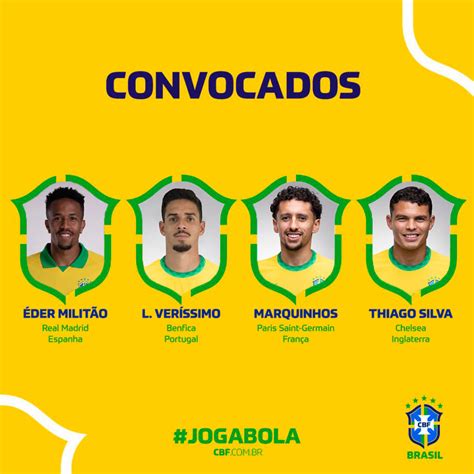zagueiros seleção brasileira 2022